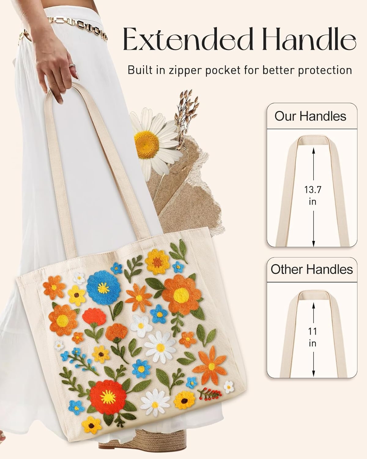 image:imageMiss Adola Embroidery Canvas Tote Bag for Women Reusable Totes with Pocket amp Buckle Aesthetic Cute Grocery Shoulder BagColorful Flower