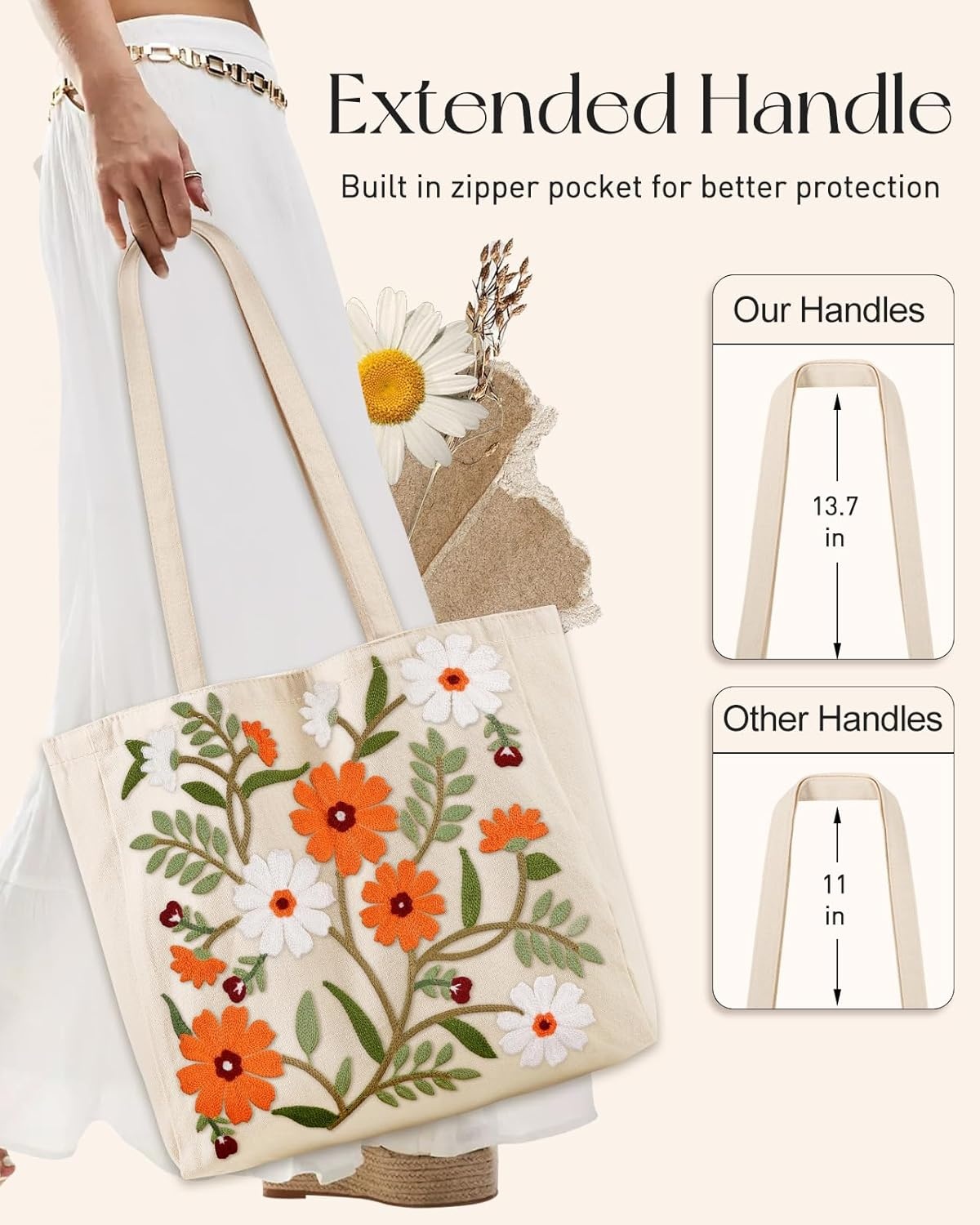 image:imageMiss Adola Embroidery Canvas Tote Bag for Women Reusable Totes with Pocket amp Buckle Aesthetic Cute Grocery Shoulder BagLeaf Flower