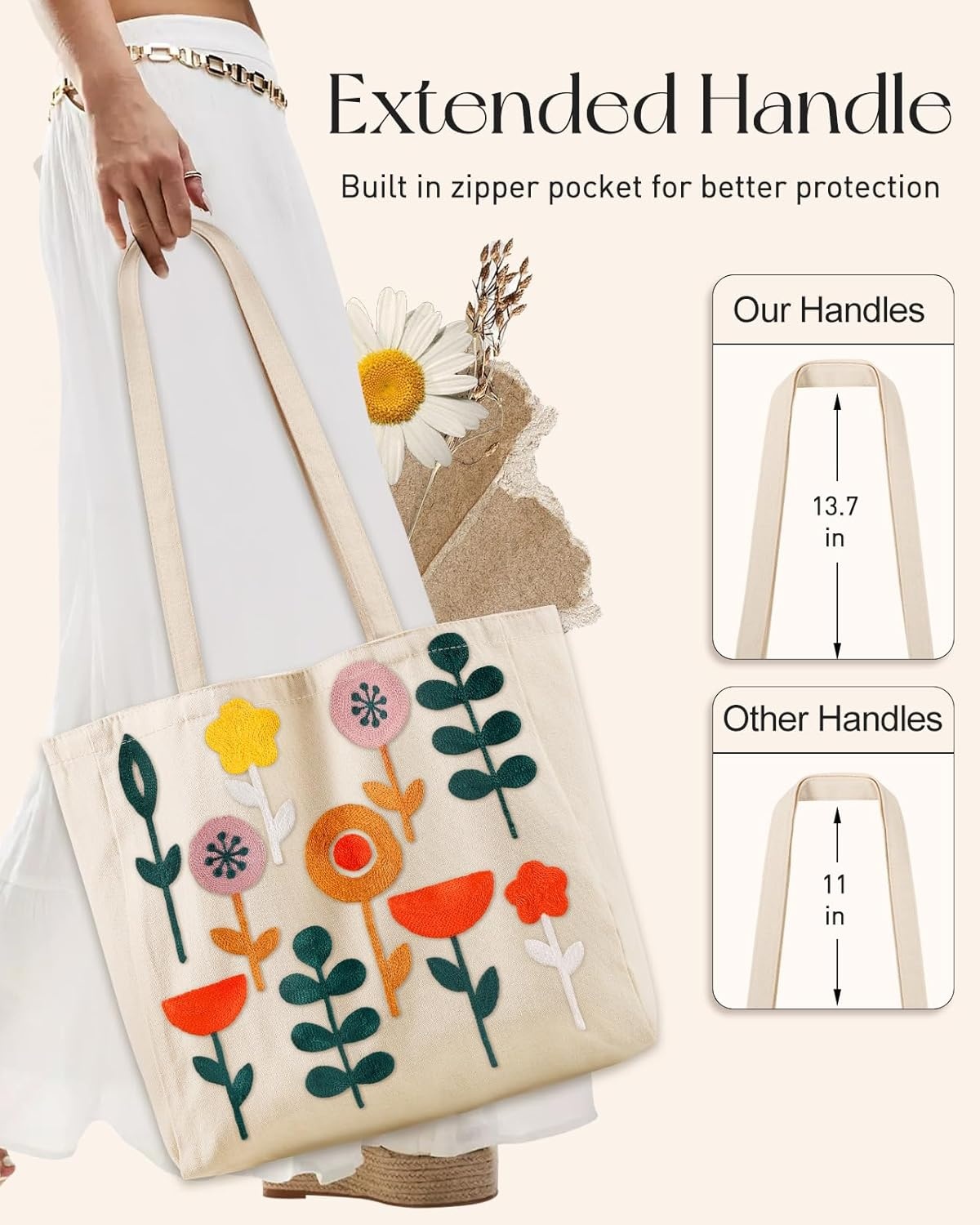 image:imageMiss Adola Embroidery Canvas Tote Bag for Women Reusable Totes with Pocket amp Buckle Aesthetic Cute Grocery Shoulder BagPlants Flower
