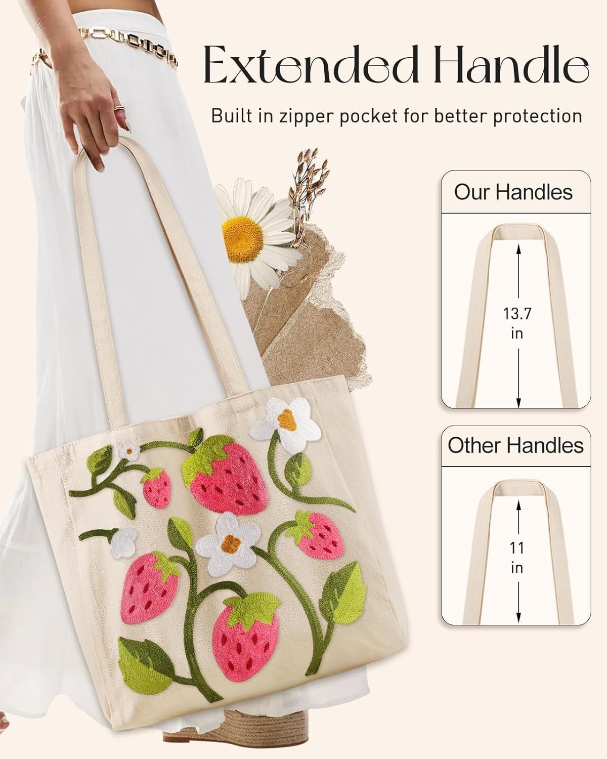 image:imageMiss Adola Embroidery Canvas Tote Bag for Women Reusable Totes with Pocket amp Buckle Aesthetic Cute Grocery Shoulder BagStrawberry Flower