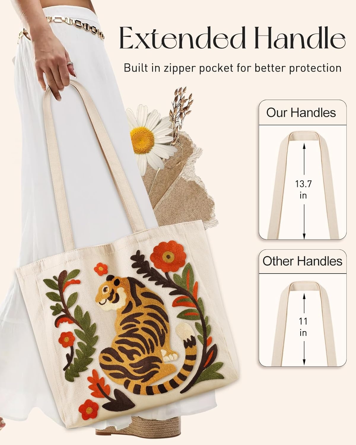 image:imageMiss Adola Embroidery Canvas Tote Bag for Women Reusable Totes with Pocket amp Buckle Aesthetic Cute Grocery Shoulder BagTiger in Flower