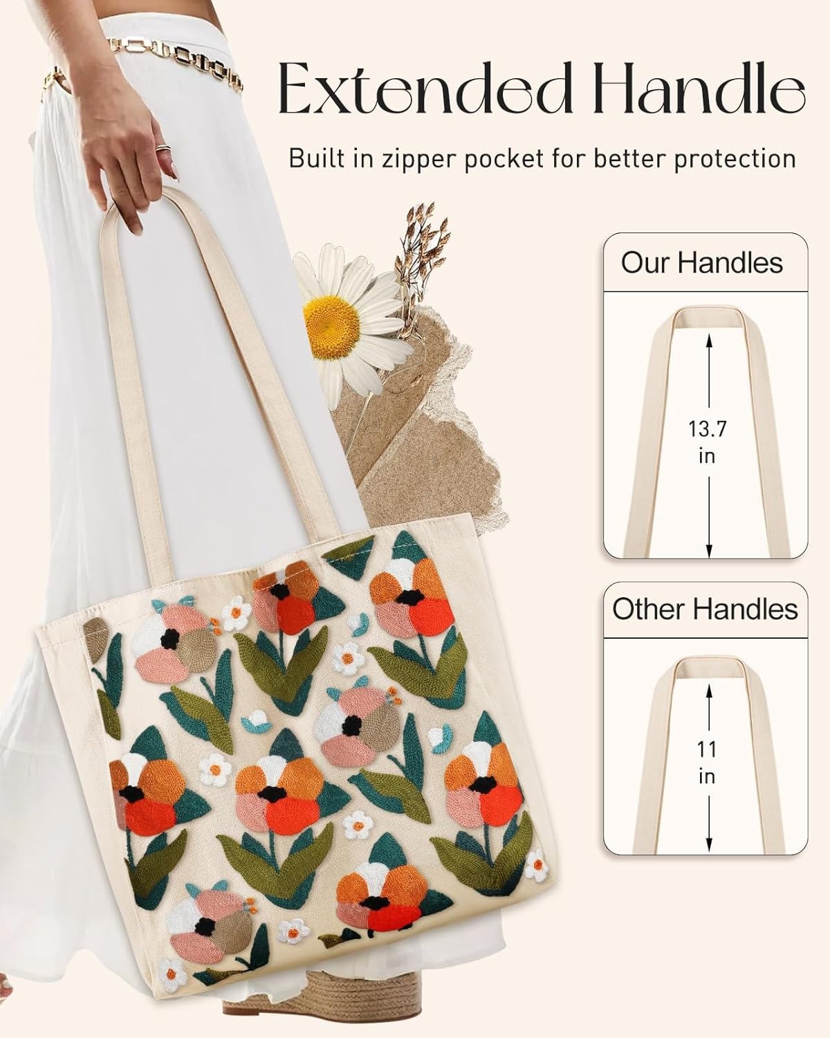 image:imageMiss Adola Embroidery Canvas Tote Bag for Women Reusable Totes with Pocket amp Buckle Aesthetic Cute Grocery Shoulder BagTulip Daisy