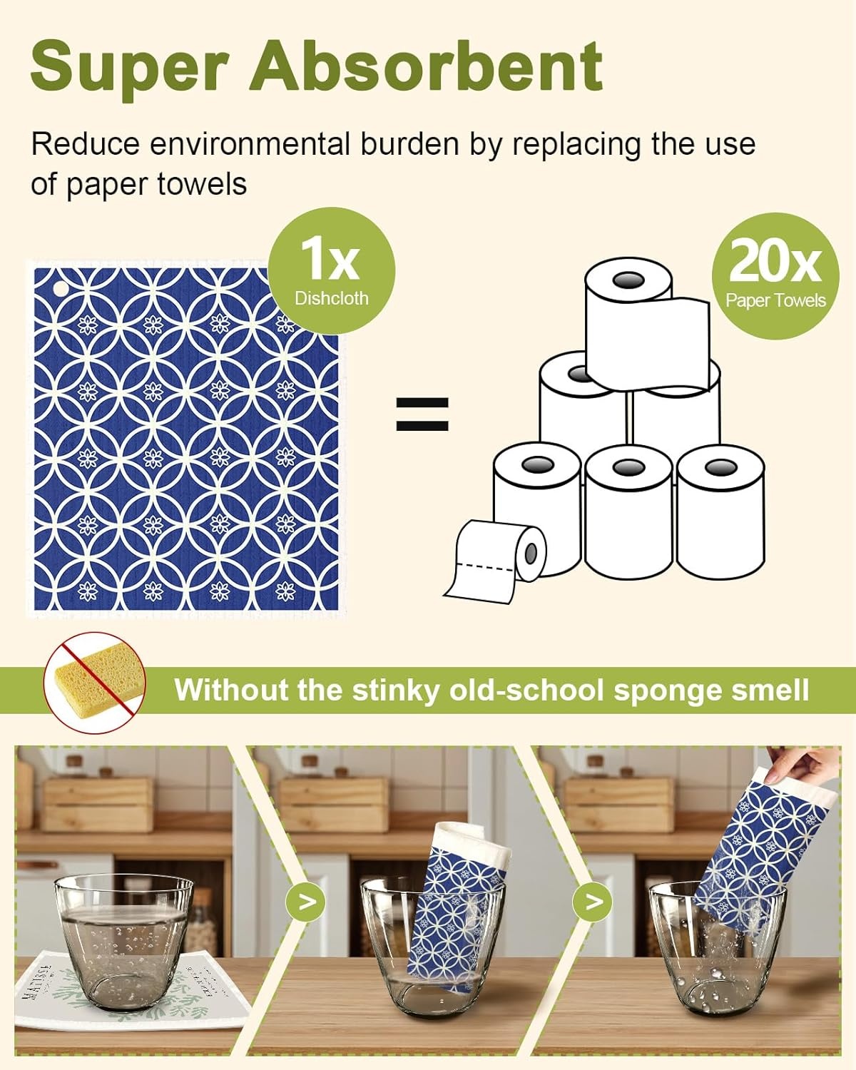 image:imageMiss Adola 8 Pack Reusable Kitchen Dishcloths Absorbent Fast Drying Washable Swedish Towels with Cute Black Skull DesignBlue Line