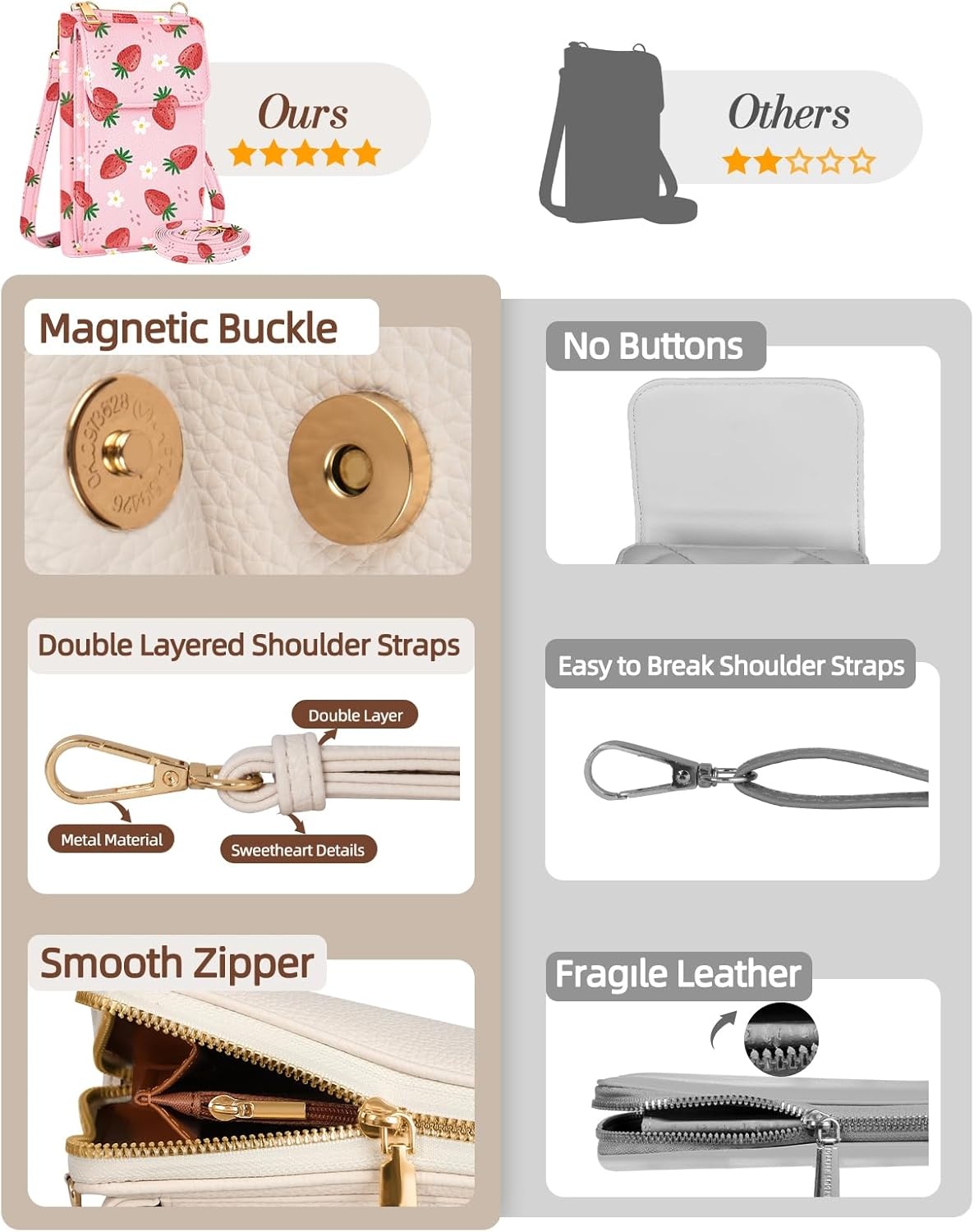 image:imageMiss Adola Cell Phone Purse Crossbody Bags for Women Cute Design Leather Cellphone Bag Small Cross Body Bags Wallet Purses Trendy Aesthetic Pouch for iPhone with Adjustable Strap Vintage FlowerStrawberry