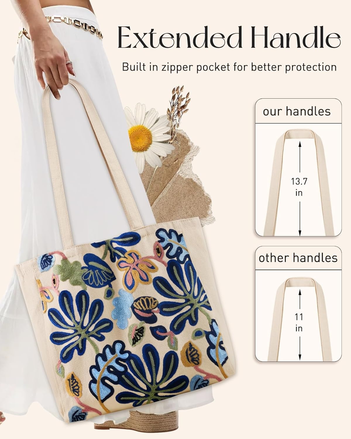 image:imageMiss Adola Aesthetic Embroidery Tote Bag for Women Reusable Canvas Cute Shoulder Bag for Shopping Grocery Work BookAbstract
