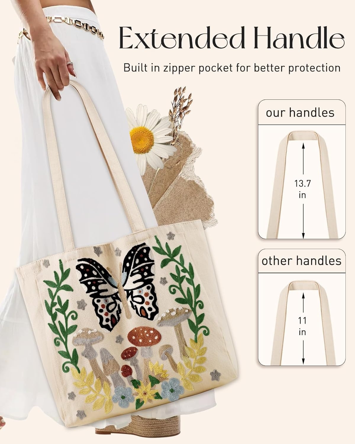 image:imageMiss Adola Aesthetic Embroidery Tote Bag for Women Reusable Canvas Cute Shoulder Bag for Shopping Grocery Work BookButterfly Mushroom