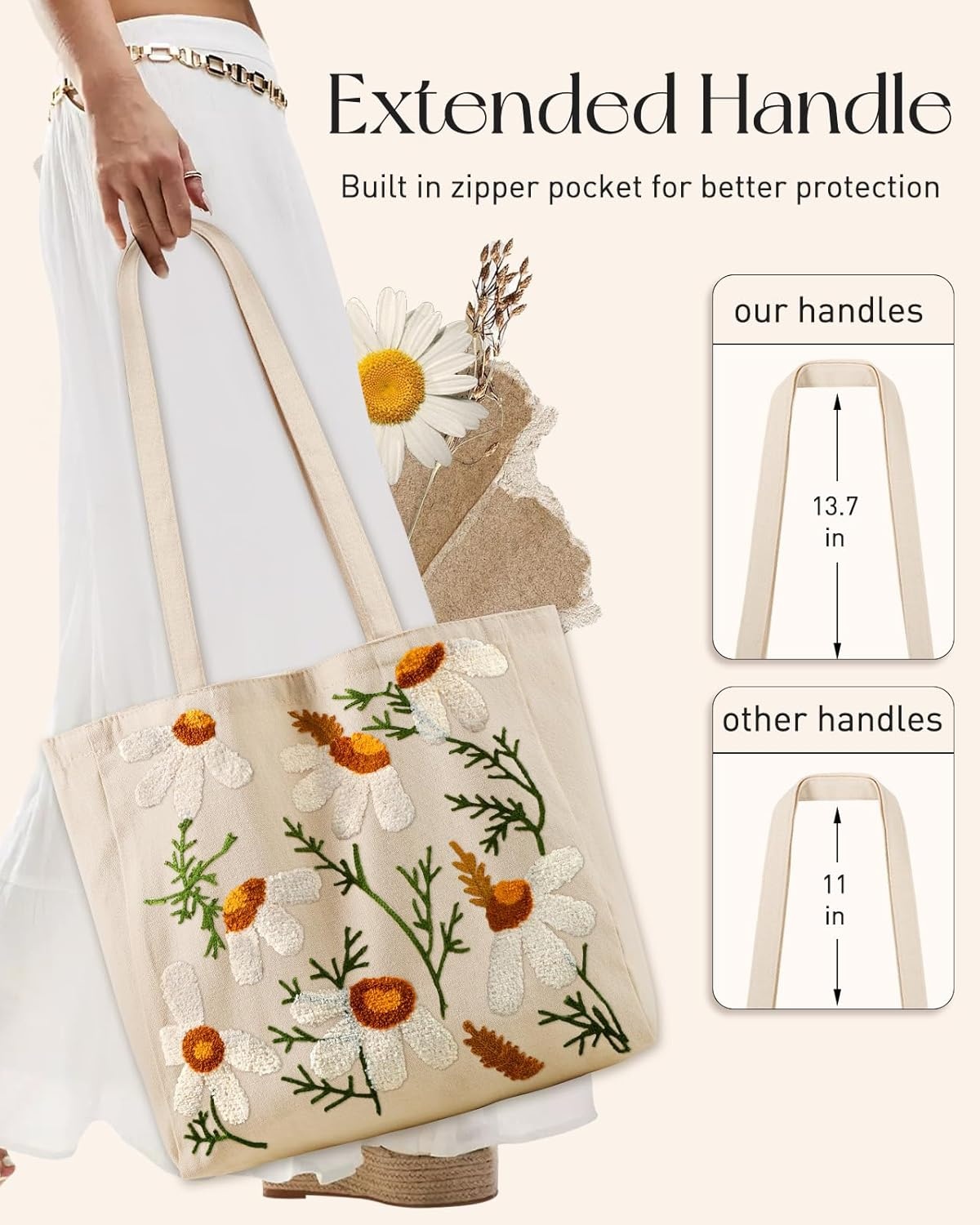 image:imageMiss Adola Aesthetic Embroidery Tote Bag for Women Reusable Canvas Cute Shoulder Bag for Shopping Grocery Work BookDaisy