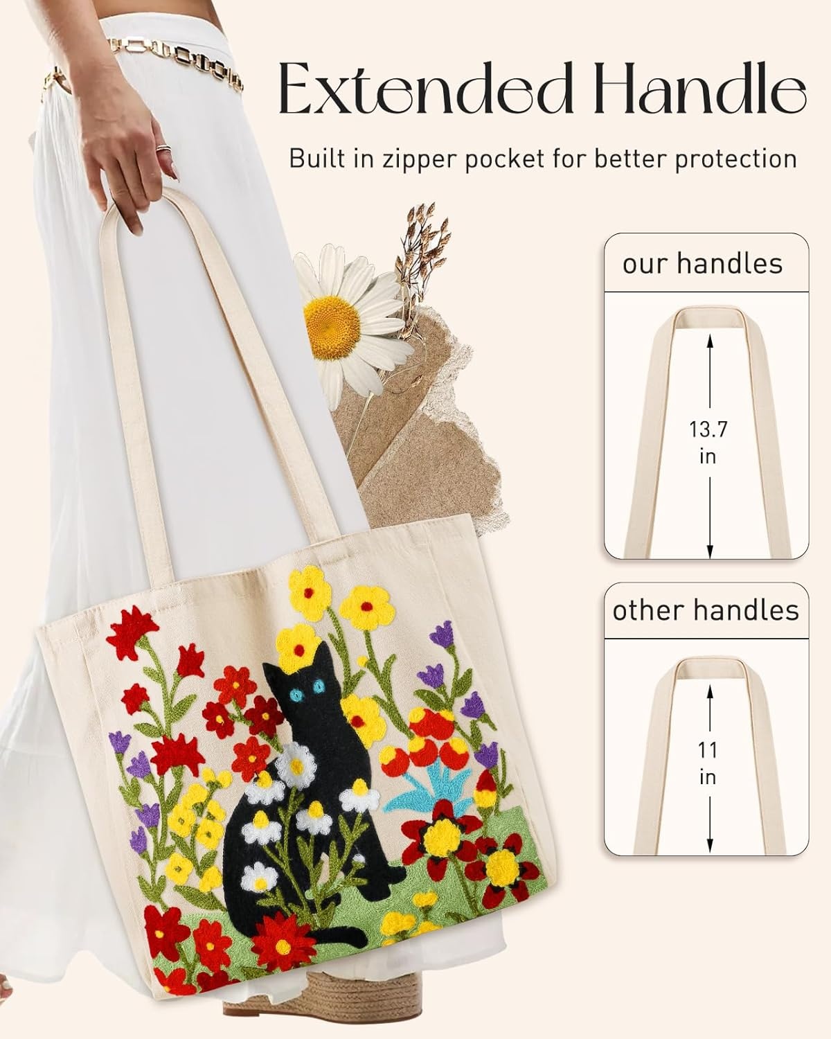 image:imageMiss Adola Aesthetic Embroidery Tote Bag for Women Reusable Canvas Cute Shoulder Bag for Shopping Grocery Work BookFlower Cats