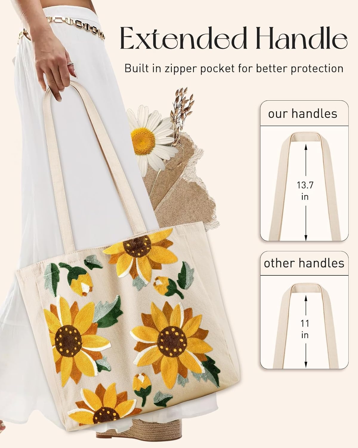 image:imageMiss Adola Aesthetic Embroidery Tote Bag for Women Reusable Canvas Cute Shoulder Bag for Shopping Grocery Work BookSunflower