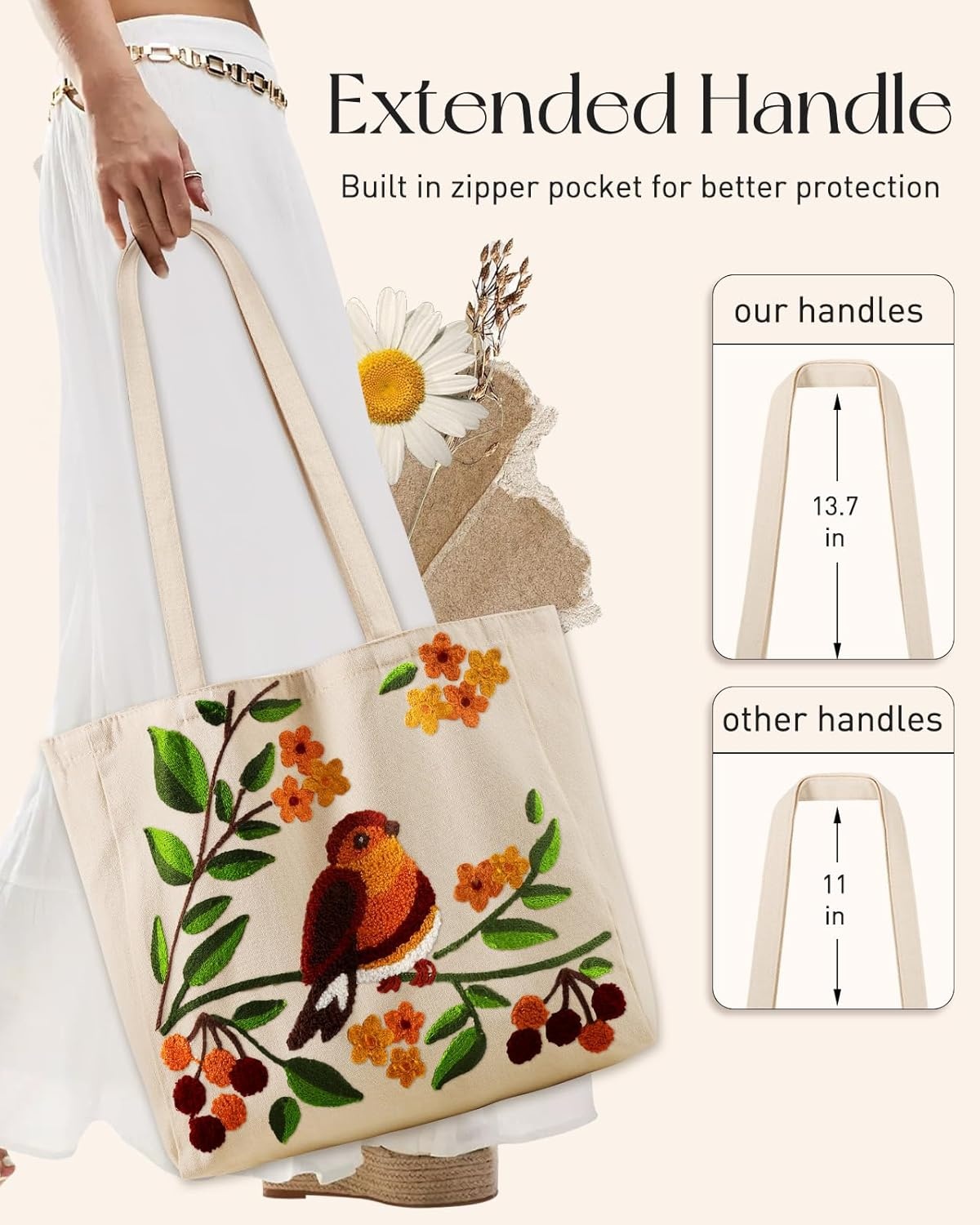image:imageMiss Adola Aesthetic Embroidery Tote Bag for Women Reusable Canvas Cute Shoulder Bag for Shopping Grocery Work BookTree Bird