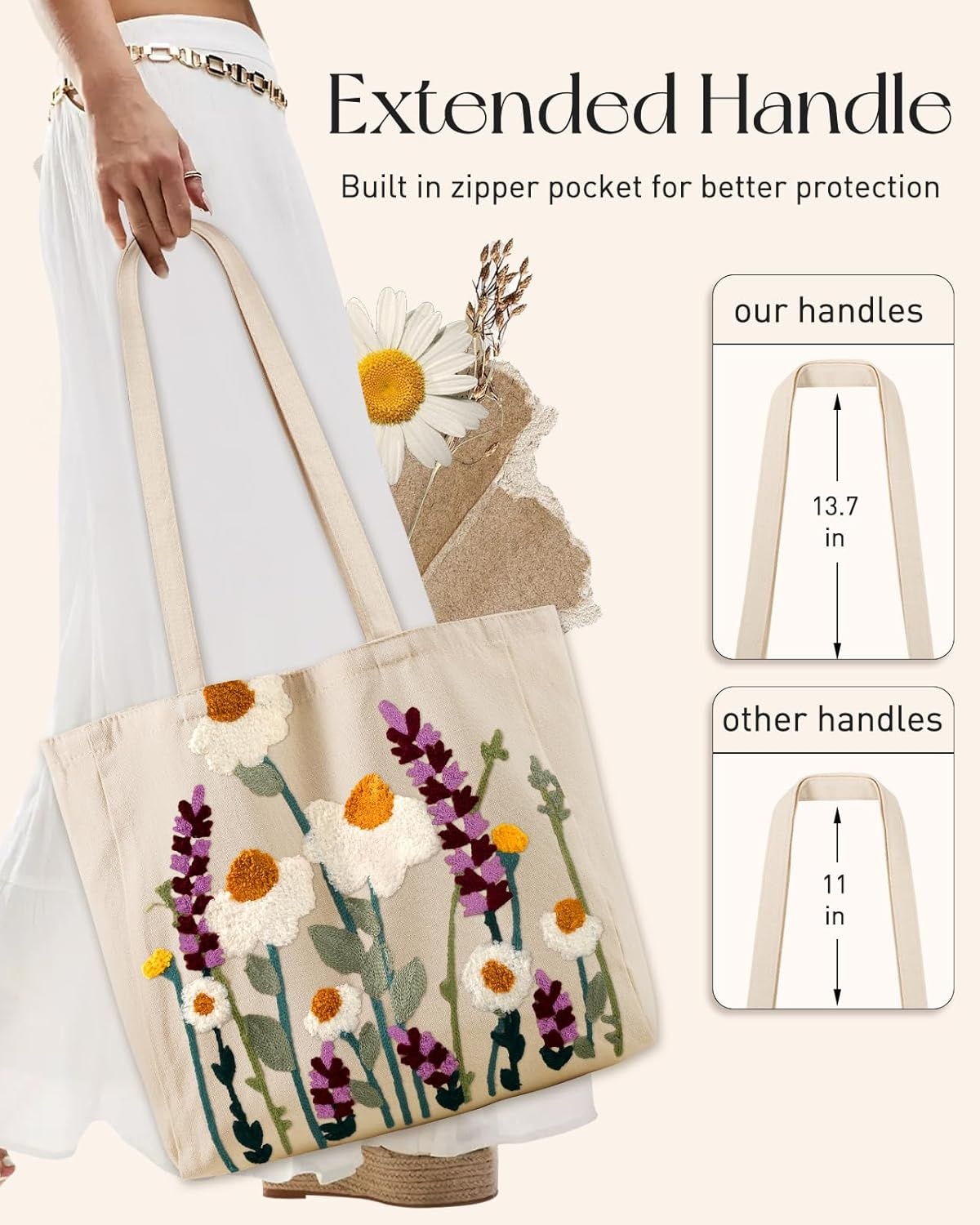image:imageMiss Adola Aesthetic Embroidery Tote Bag for Women Reusable Canvas Cute Shoulder Bag for Shopping Grocery Work BookWild Flowers