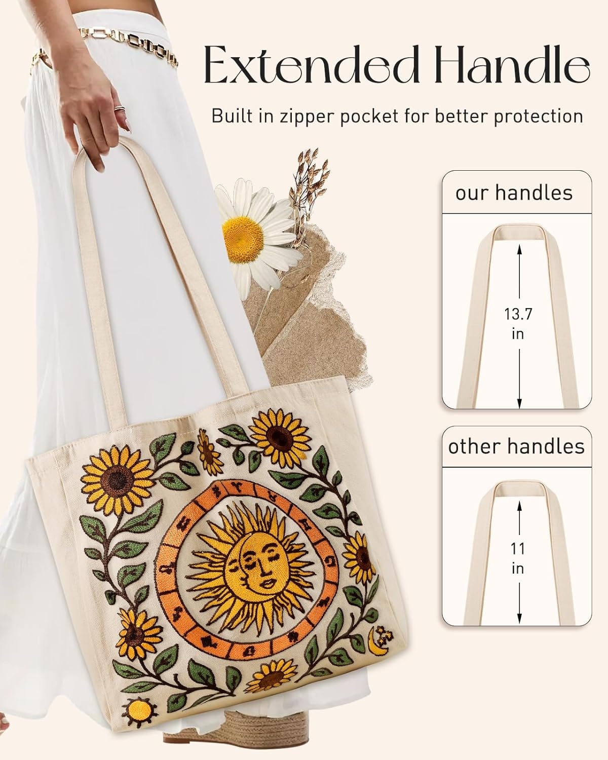 image:imageMiss Adola Embroidery Canvas Tote Bag for Women Reusable Tote with Buckle Aesthetic Cute Shoulder Bag for Shopping GroceryMoon Sunflower