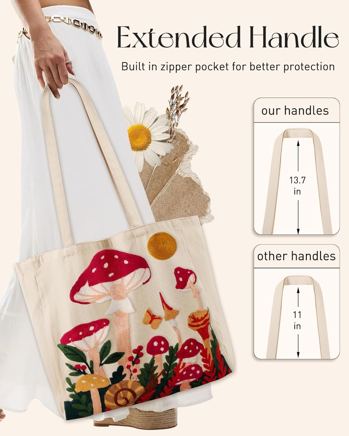 image:imageMiss Adola Embroidery Canvas Tote Bag for Women Reusable Tote with Buckle Aesthetic Cute Shoulder Bag for Shopping GroceryMushroom Moon