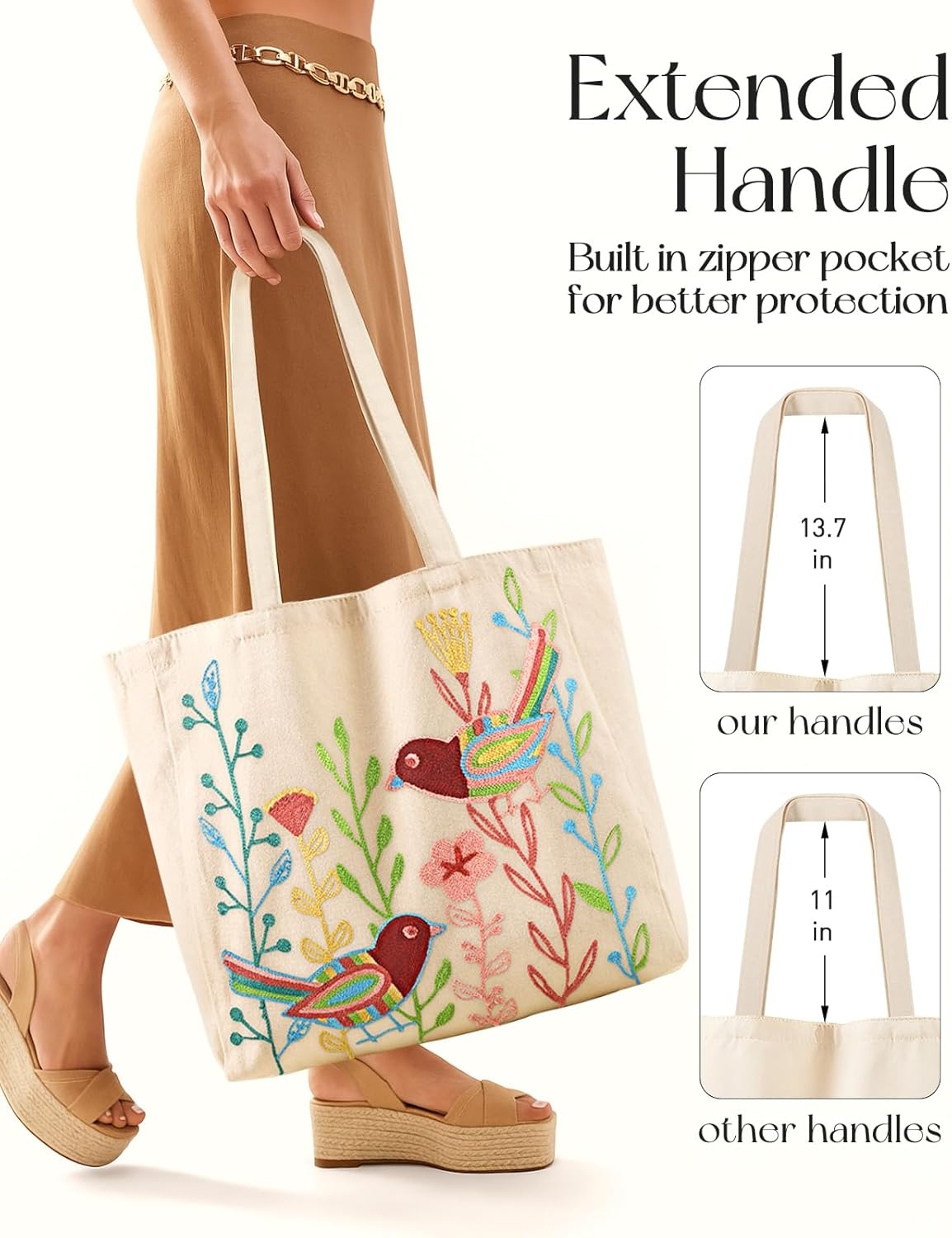 image:imageMiss Adola Embroidery Tote Bag with Pocket amp Buckle Reusable Canvas Tote for Women Cute Aesthetic Work Shopping Grocery BagBird