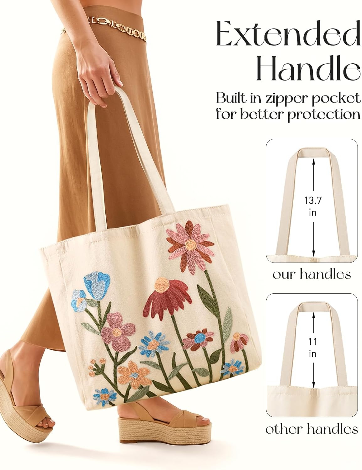 image:imageMiss Adola Embroidery Tote Bag with Pocket amp Buckle Reusable Canvas Tote for Women Cute Aesthetic Work Shopping Grocery BagFloral