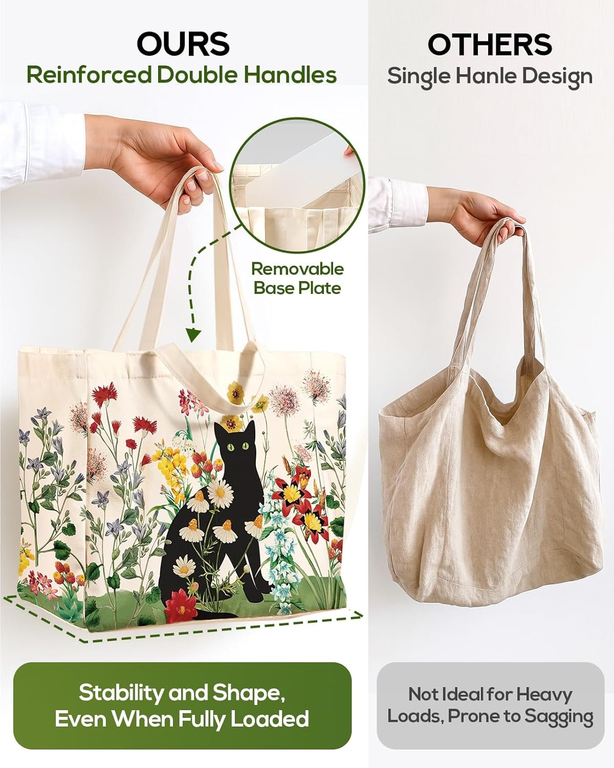 image:imageMiss Adola Large Canvas Grocery Tote Bag Reusable Extra Large Shopping Shoulder Bags with 6 Inner Pockets amp 2 Handle StrapBlack Cat