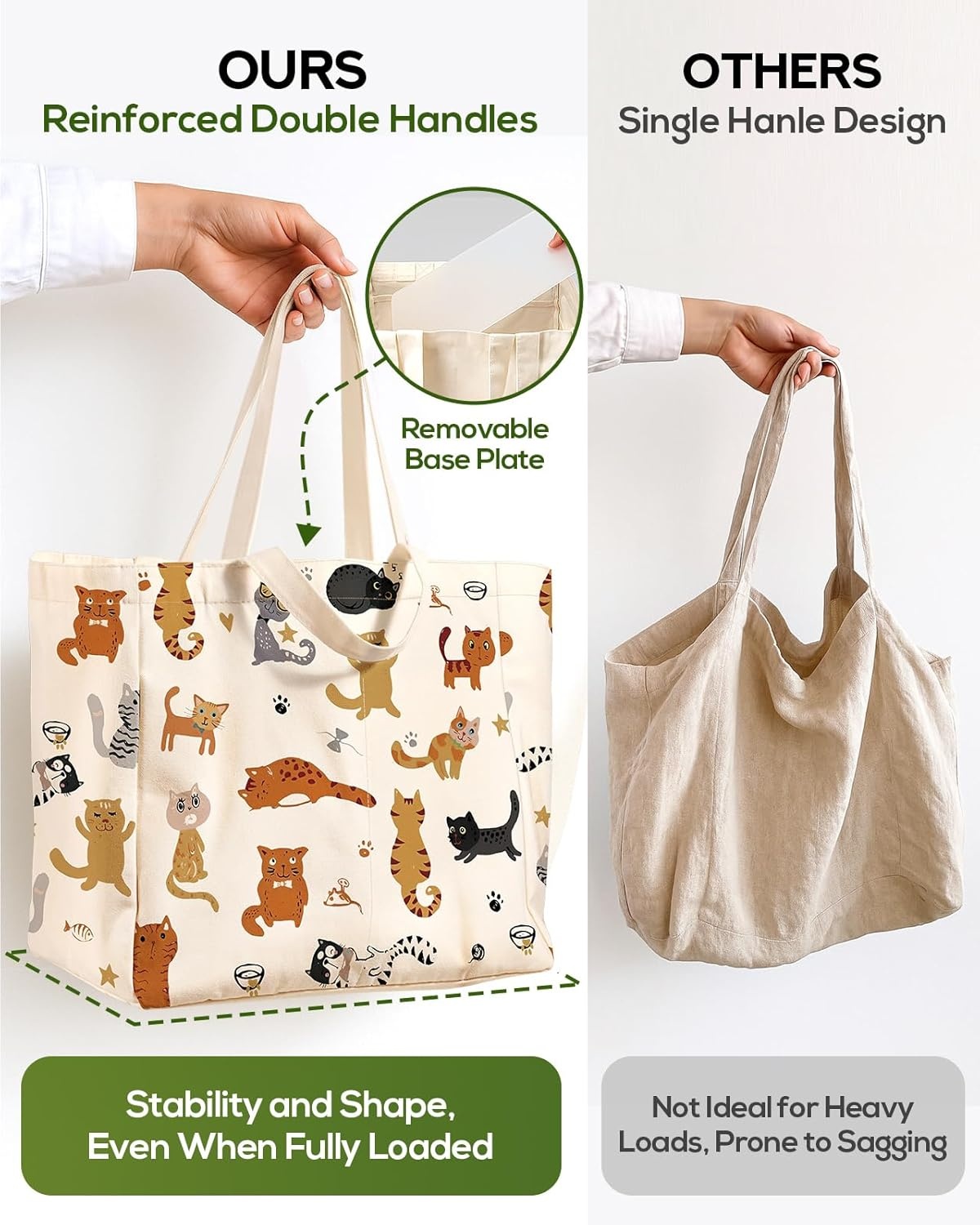 image:imageMiss Adola Large Canvas Grocery Tote Bag Reusable Extra Large Shopping Shoulder Bags with 6 Inner Pockets amp 2 Handle StrapCats