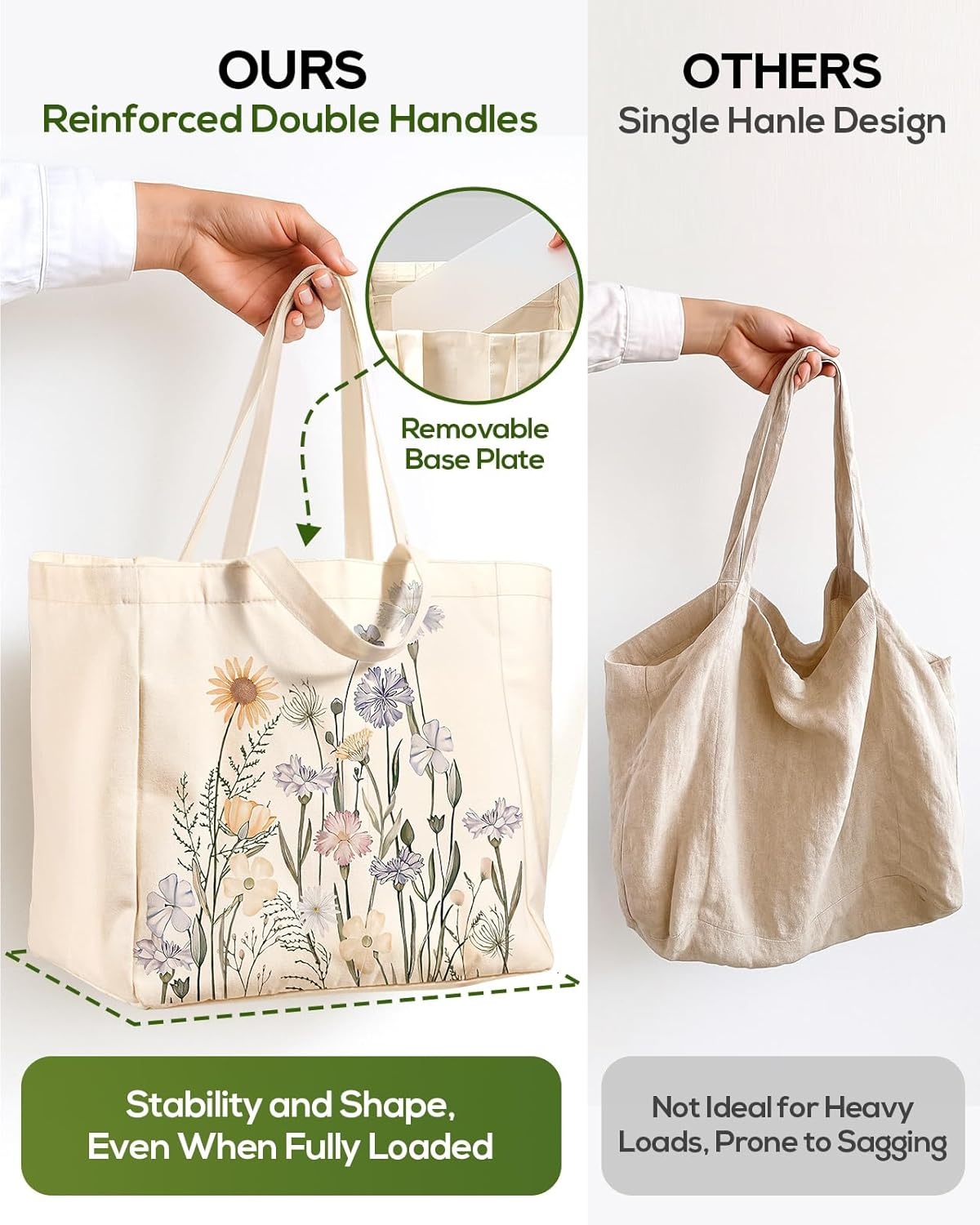 image:imageMiss Adola Large Canvas Grocery Tote Bag Reusable Extra Large Shopping Shoulder Bags with 6 Inner Pockets amp 2 Handle StrapColorful Floral