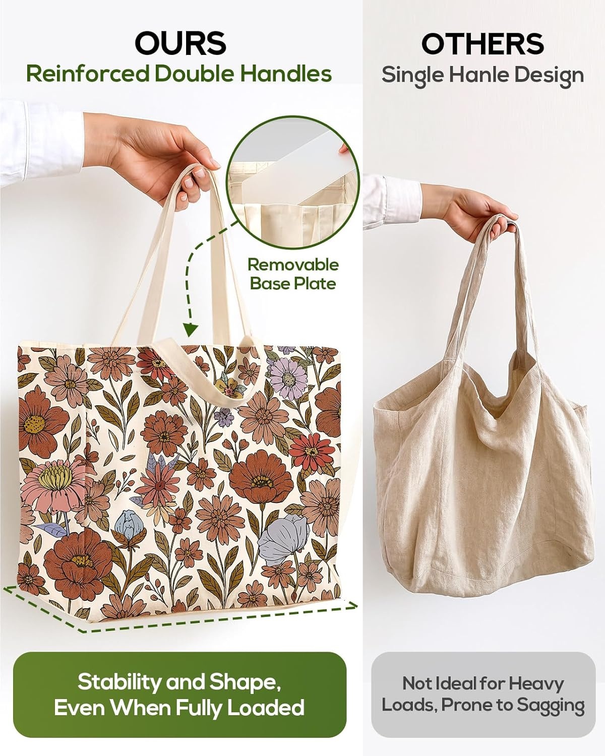 image:imageMiss Adola Large Canvas Grocery Tote Bag Reusable Extra Large Shopping Shoulder Bags with 6 Inner Pockets amp 2 Handle StrapOrange Floral