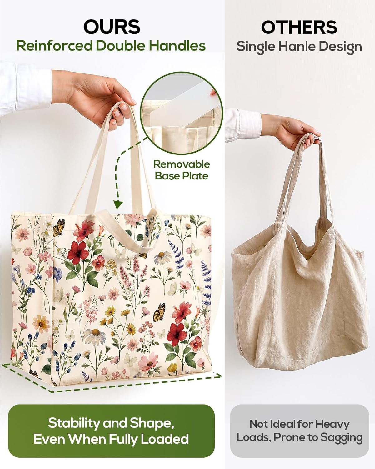 image:imageMiss Adola Large Canvas Grocery Tote Bag Reusable Extra Large Shopping Shoulder Bags with 6 Inner Pockets amp 2 Handle StrapVintage Flower