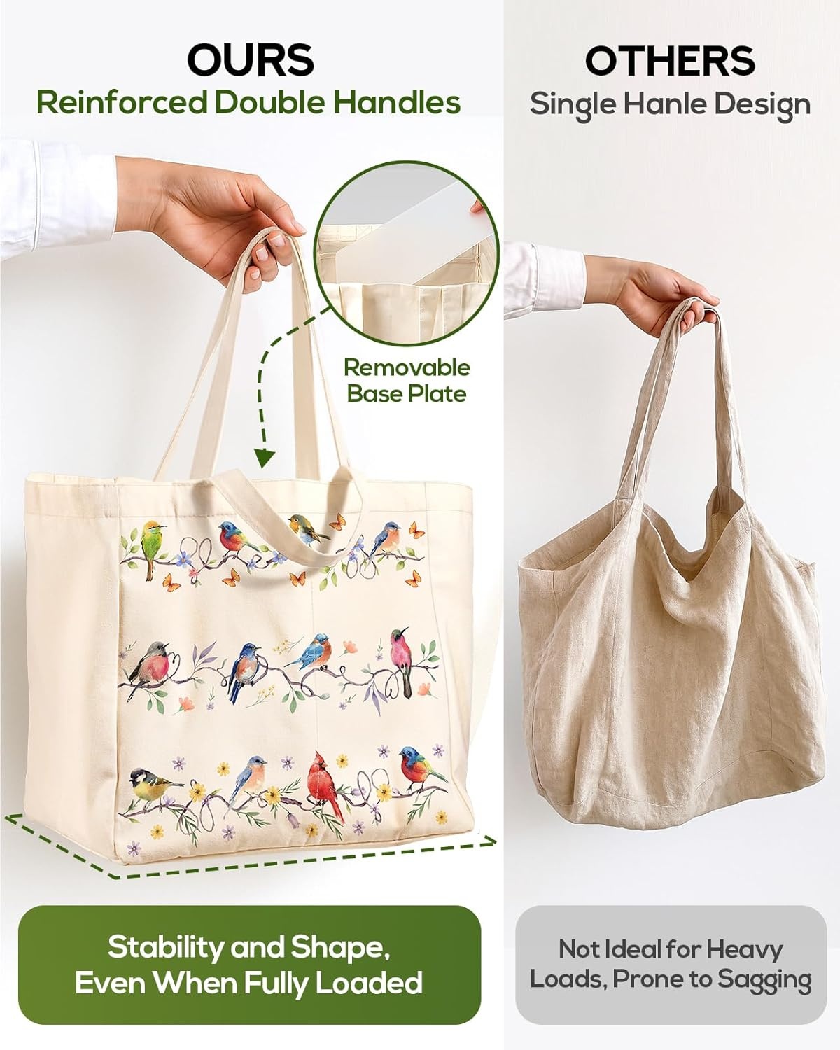 image:imageMiss Adola Large Canvas Grocery Tote Bag Reusable Extra Large Shopping Shoulder Bags with 6 Inner Pockets amp 2 Handle StrapWatercolor Bird