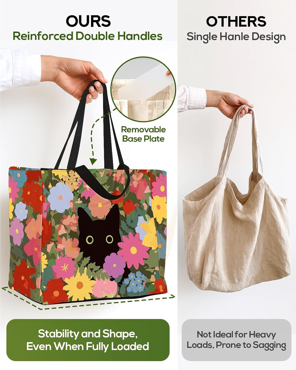 image:imageMiss Adola Extra Large Canvas Grocery Tote Bag Reusable Washable Shopping Shoulder Bag with Inner Pockets amp Handle StrapsCat Floral