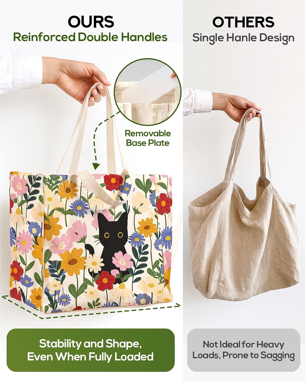 image:imageMiss Adola Extra Large Canvas Grocery Tote Bag Reusable Washable Shopping Shoulder Bag with Inner Pockets amp Handle StrapsCat Flowers