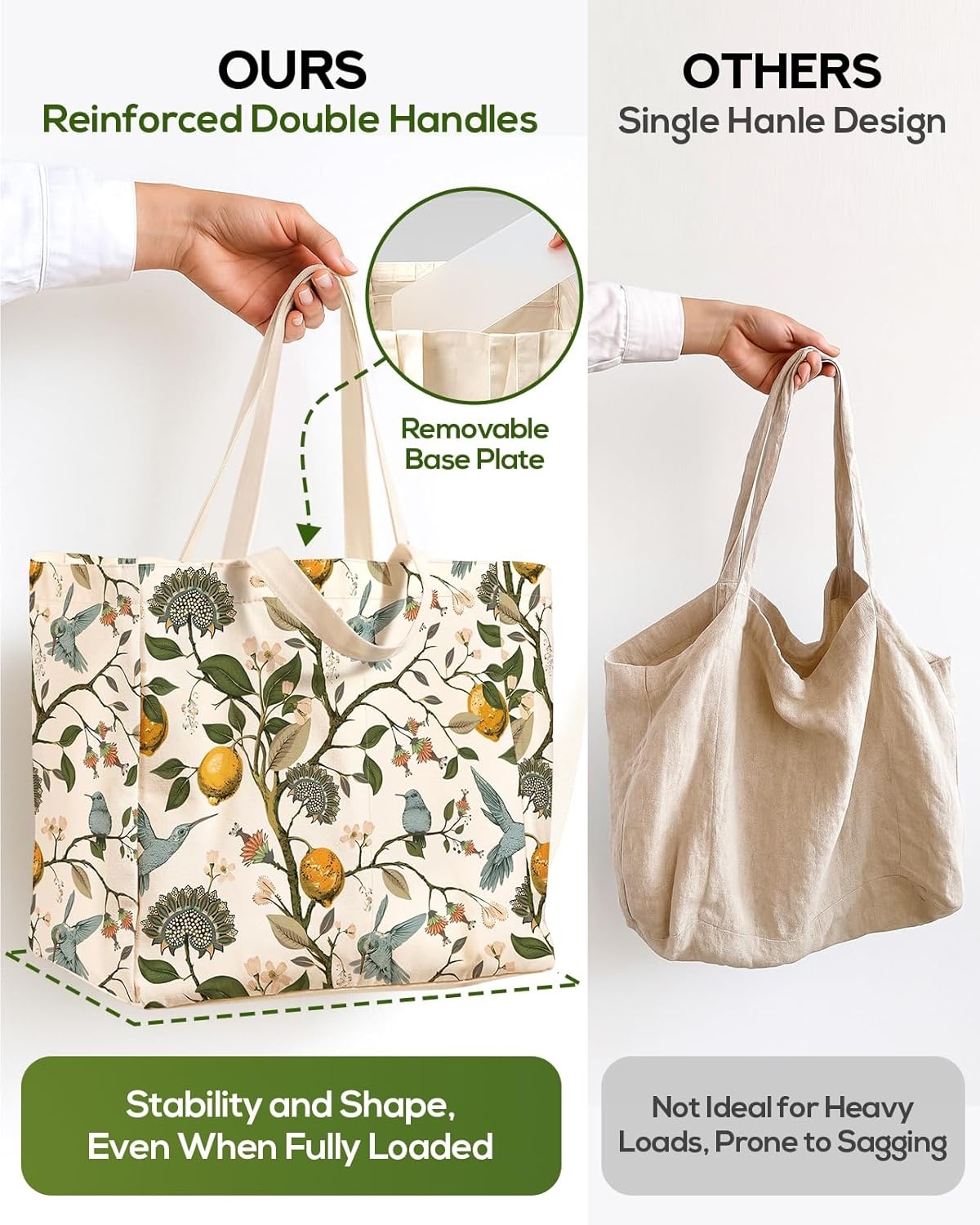 image:imageMiss Adola Extra Large Canvas Grocery Tote Bag Reusable Washable Shopping Shoulder Bag with Inner Pockets amp Handle StrapsLemon Birds