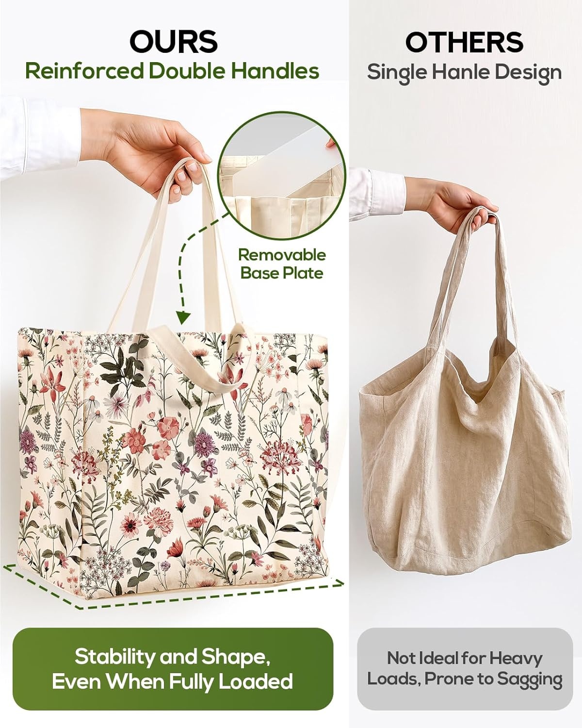 image:imageMiss Adola Extra Large Canvas Grocery Tote Bag Reusable Washable Shopping Shoulder Bag with Inner Pockets amp Handle StrapsPink Floral