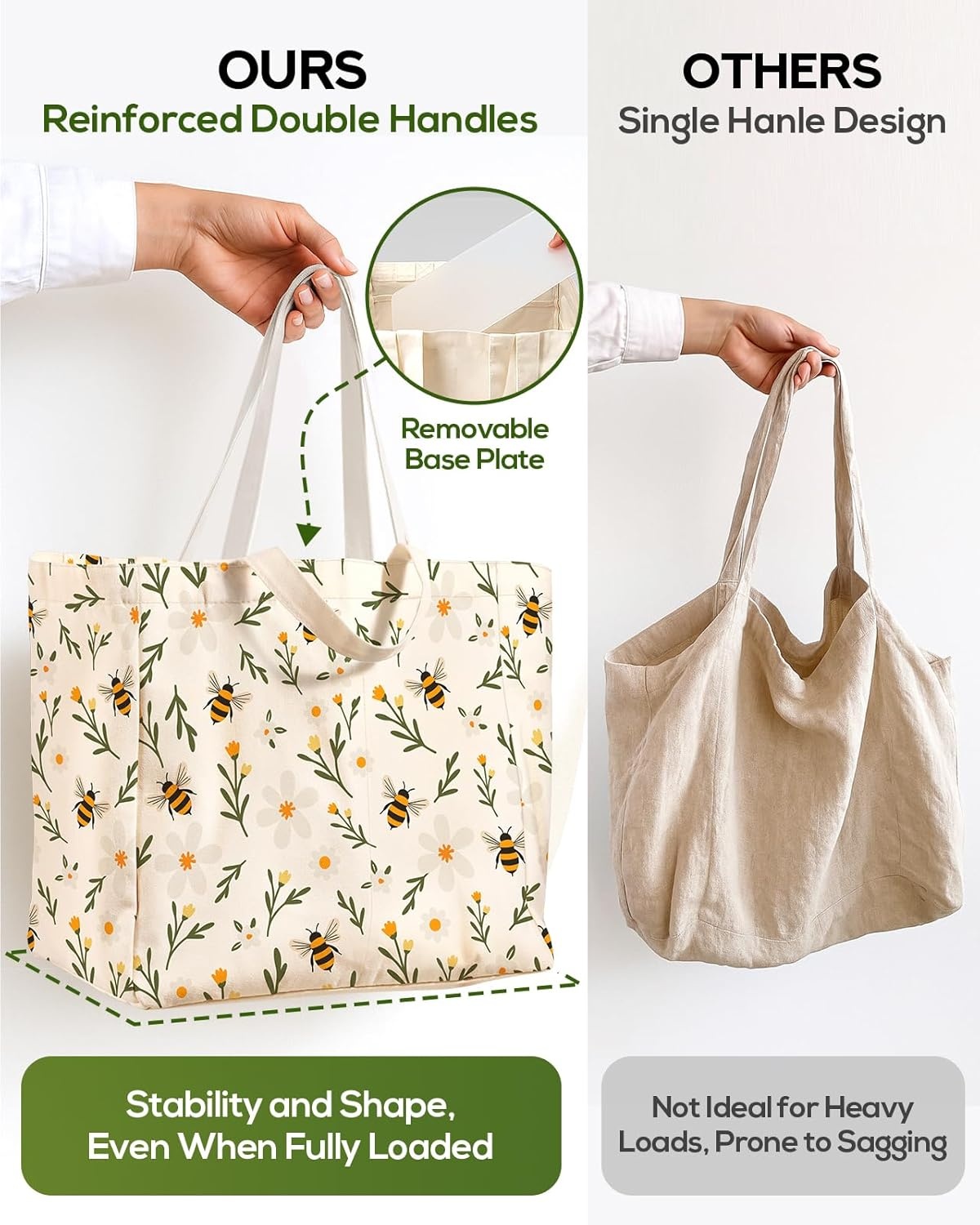 image:imageMiss Adola Extra Large Canvas Grocery Tote Bag Reusable Washable Shopping Shoulder Bag with Inner Pockets amp Handle StrapsWild Flowers Bee