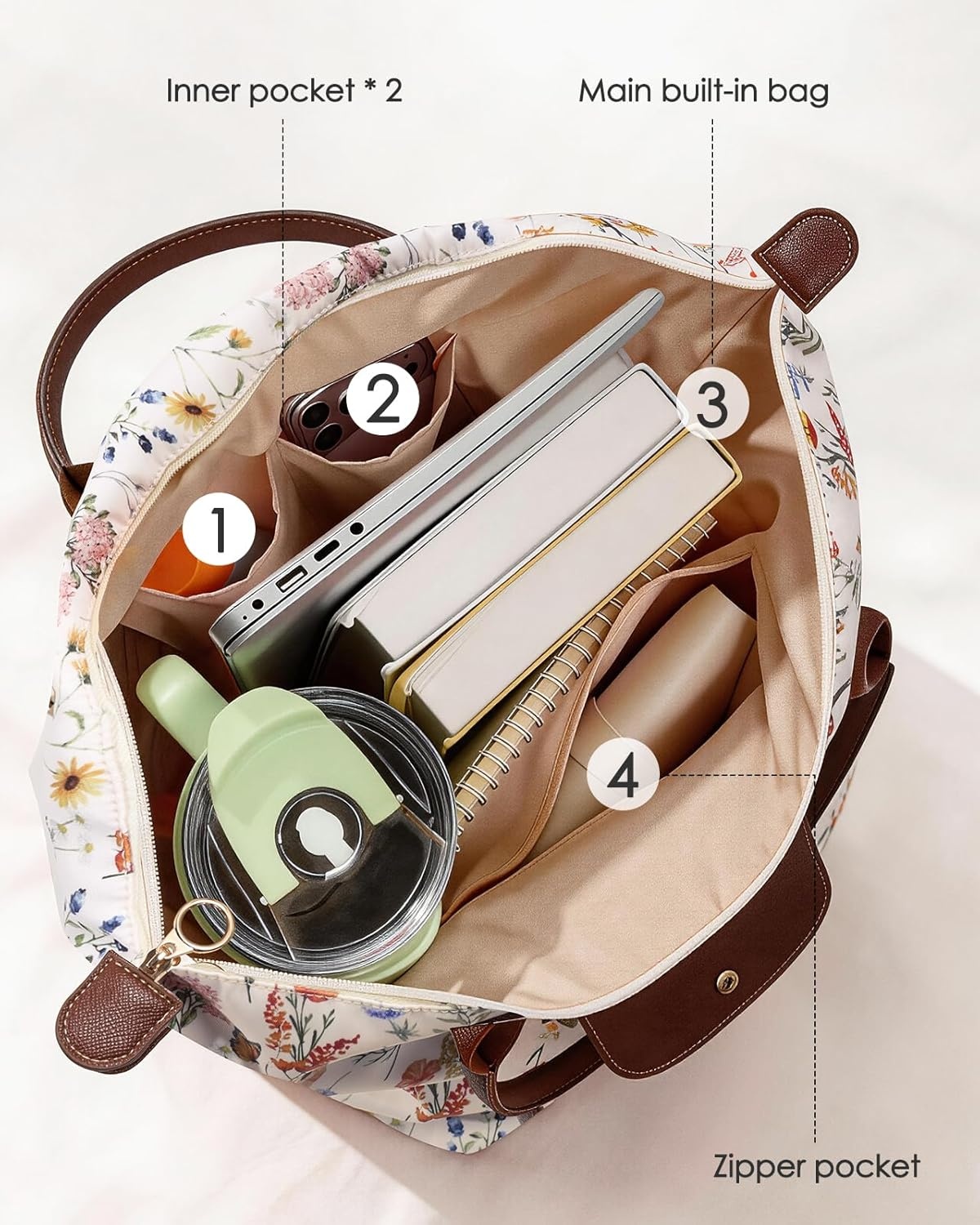 image:imageMiss Adola Nylon Tote Bag for Women Lightweight Foldable Tote Bag with Large Capacity for Travel Work TeacherVintage Floral