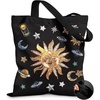 Sun Planets
